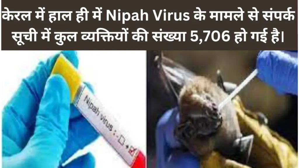 केरल में हाल ही में Nipah Virus के मामले से संपर्क सूची में कुल व्यक्तियों की संख्या 5,706 हो गई है।