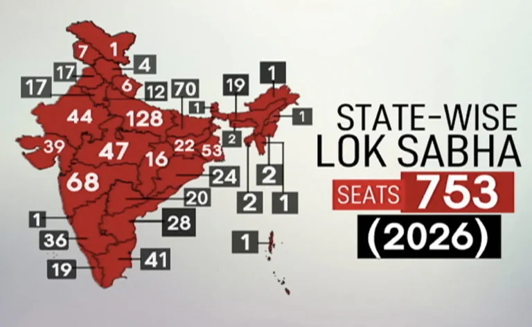 "Samjhaya: 2026 Paris Agreement ke baad kaisa dikhenga Bharat"